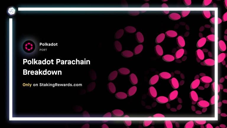 Polkadot Parachain Breakdown