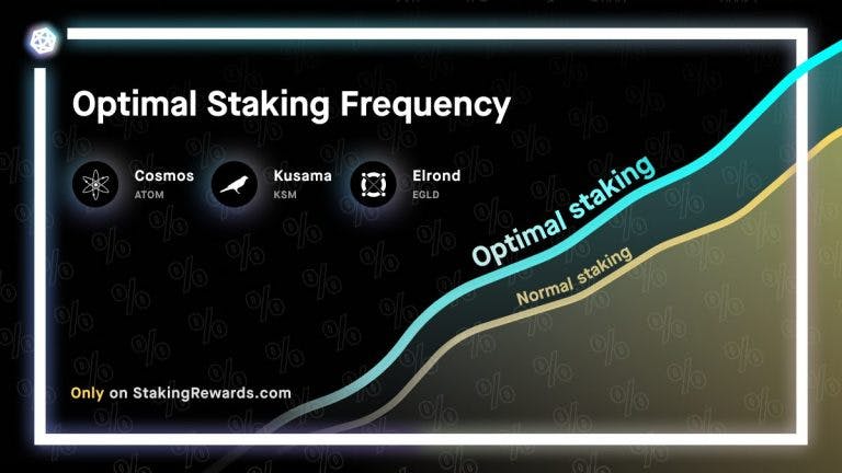 New staking information: Optimal Staking Frequency