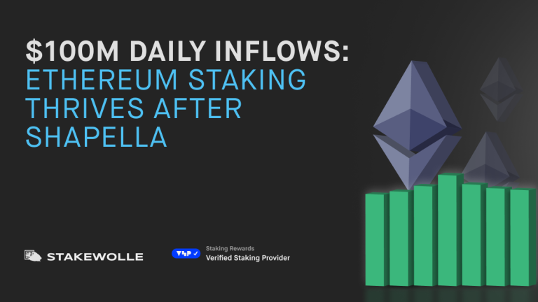 $100m Daily Inflows: Ethereum Staking Thrives After Shapella