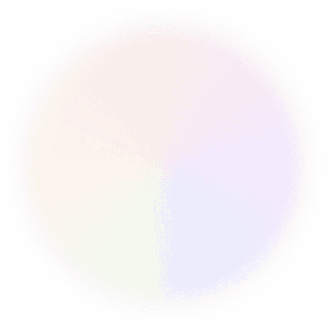 gradient