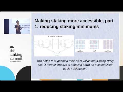 The Future of Ethereum Staking: Keynote by Vitalik Buterin, Co-Founder of Ethereum