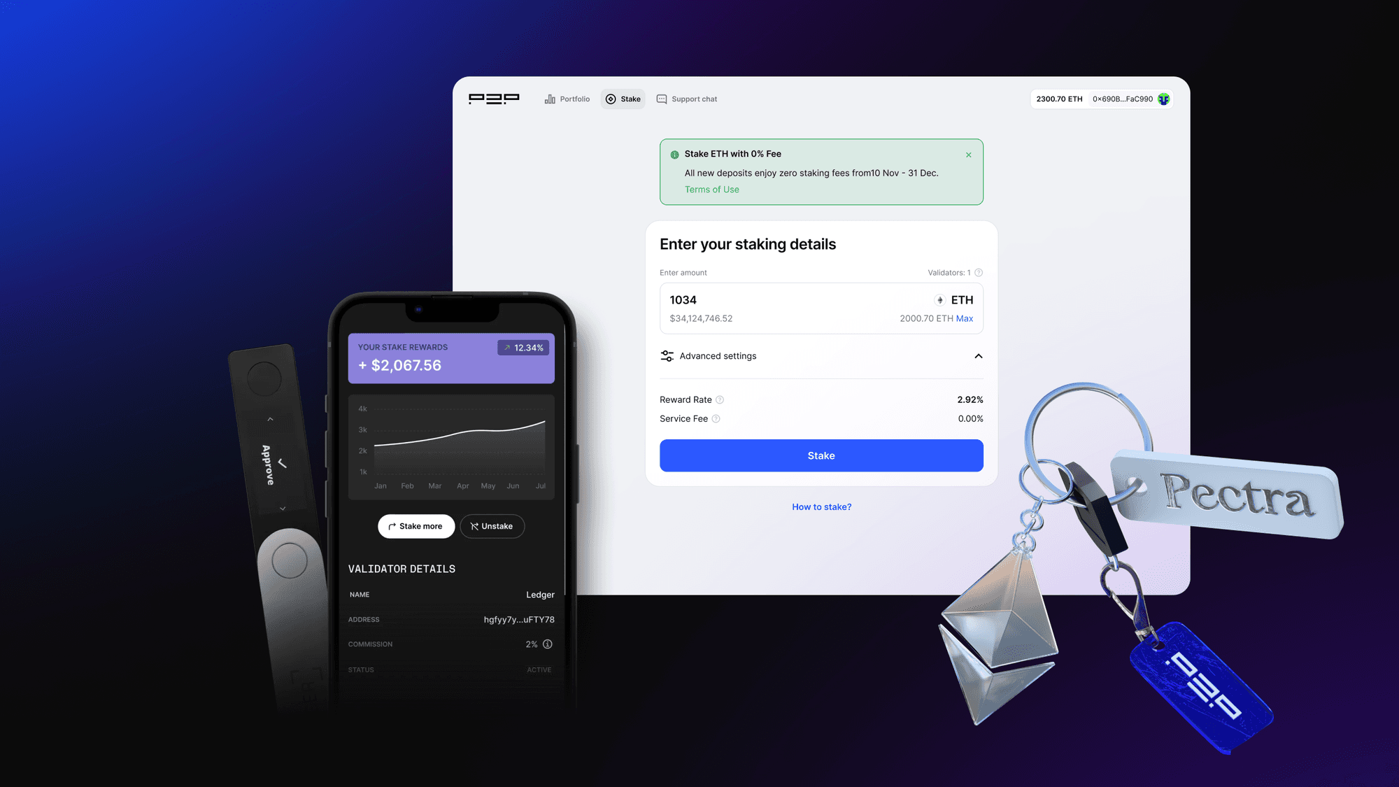 P2P.org brings Ethereum Pectra Staking to Ledger Wallet with 0% fees