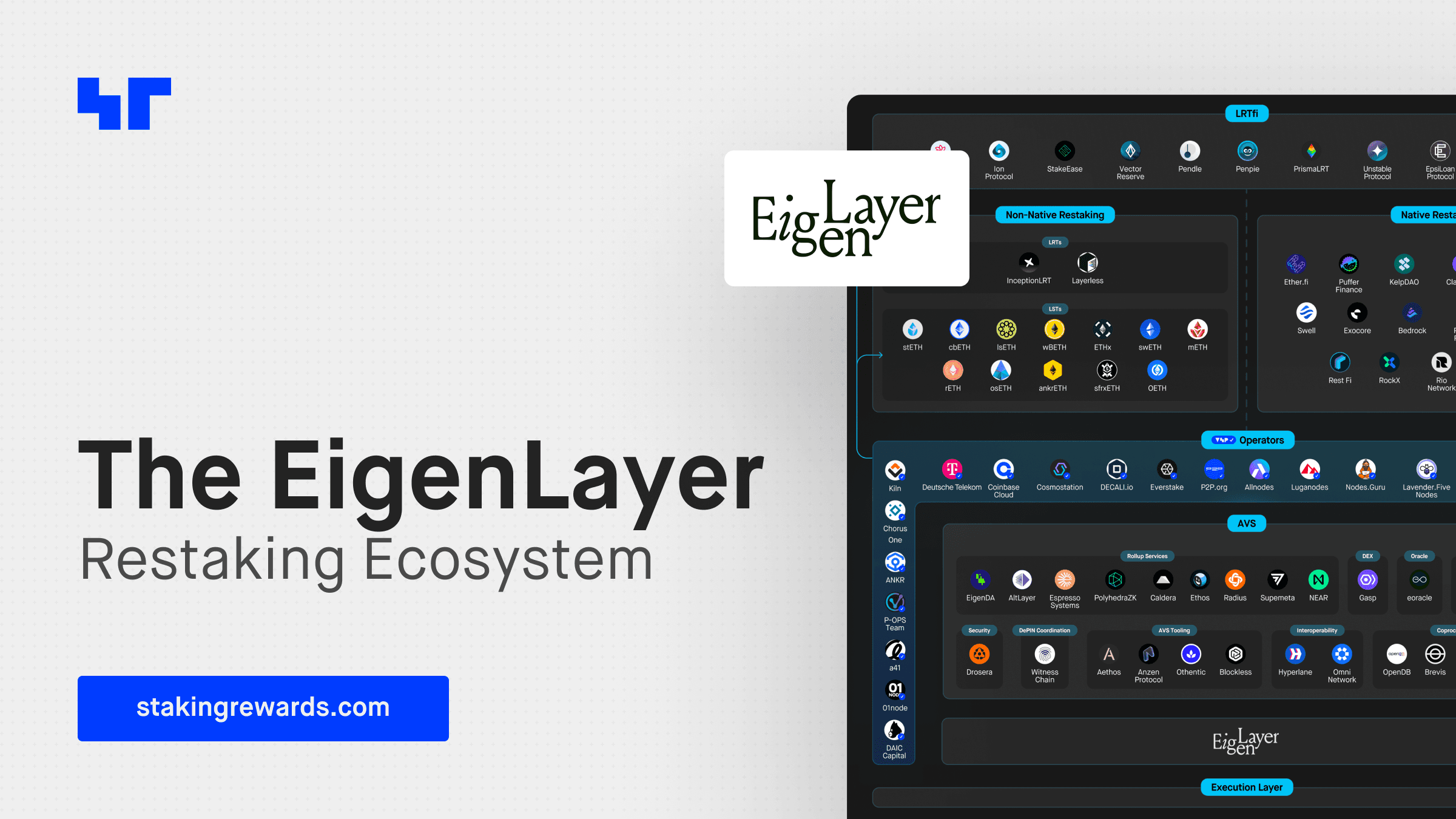 Staking Insider #30: The EigenLayer Restaking Ecosystem