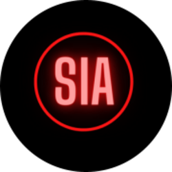 Aktionariat SIA Swiss Influencer Award AG Tokenized Shares