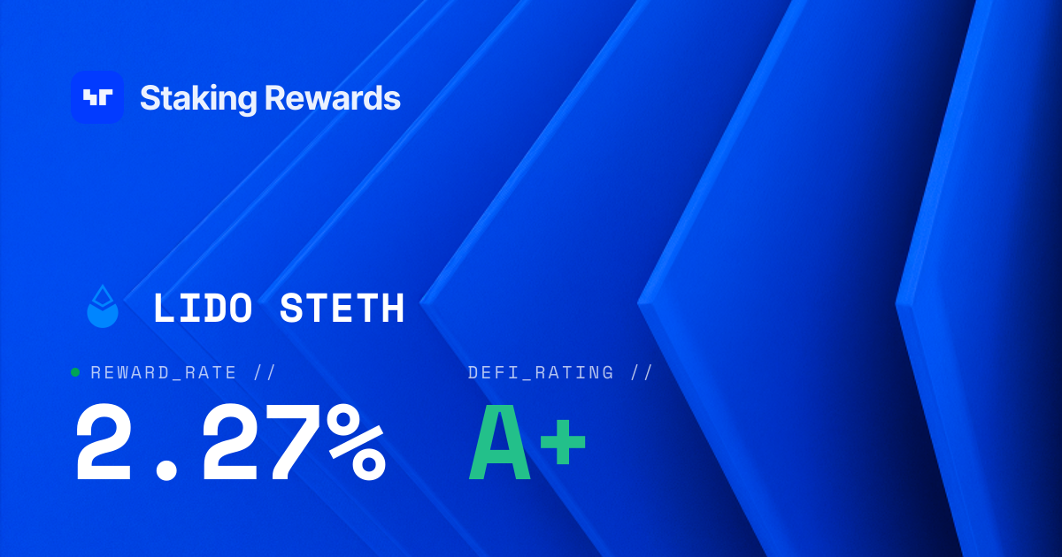 Lido stETH on Ethereum — A+ Rated, 2.27% APY | Staking Rewards